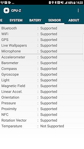 CPU Info - System, Hardware & CPU details & Processing speed
