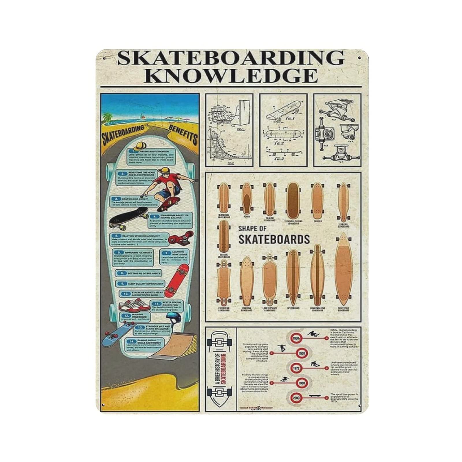 Skateboarding Knowledge Tin Sign Metal Plaque Art Hanging Iron Painting Retro Home Kitchen Garden Garage Wall Decor 16"x12"