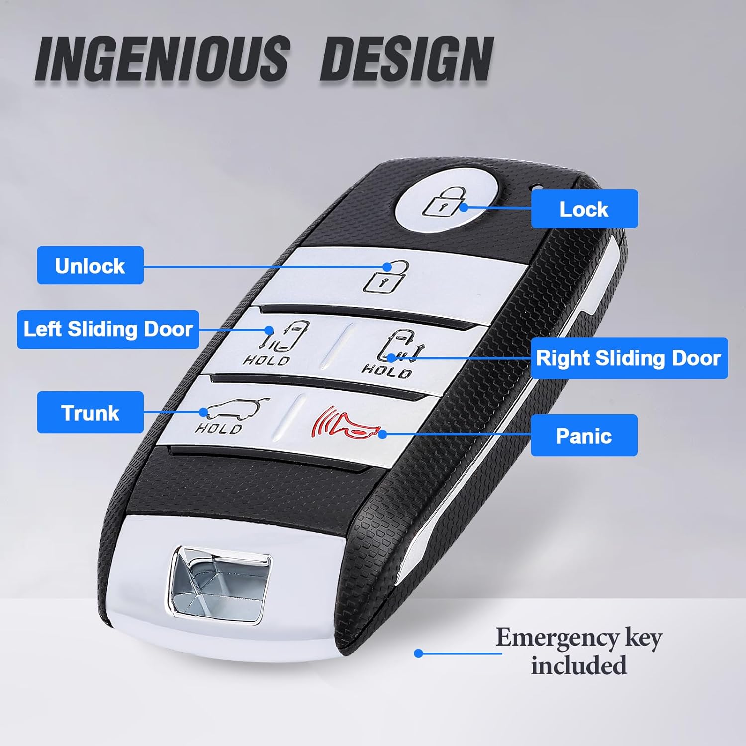 Keyless Entry Remote 6 Buttons Proximity Key Fob Replacement for Kia Sedona 2015 2016 2017 2018 2019 2020 2021(FCC:SY5YPFGE06 P/N:95440-A9300 ID47 Chip)