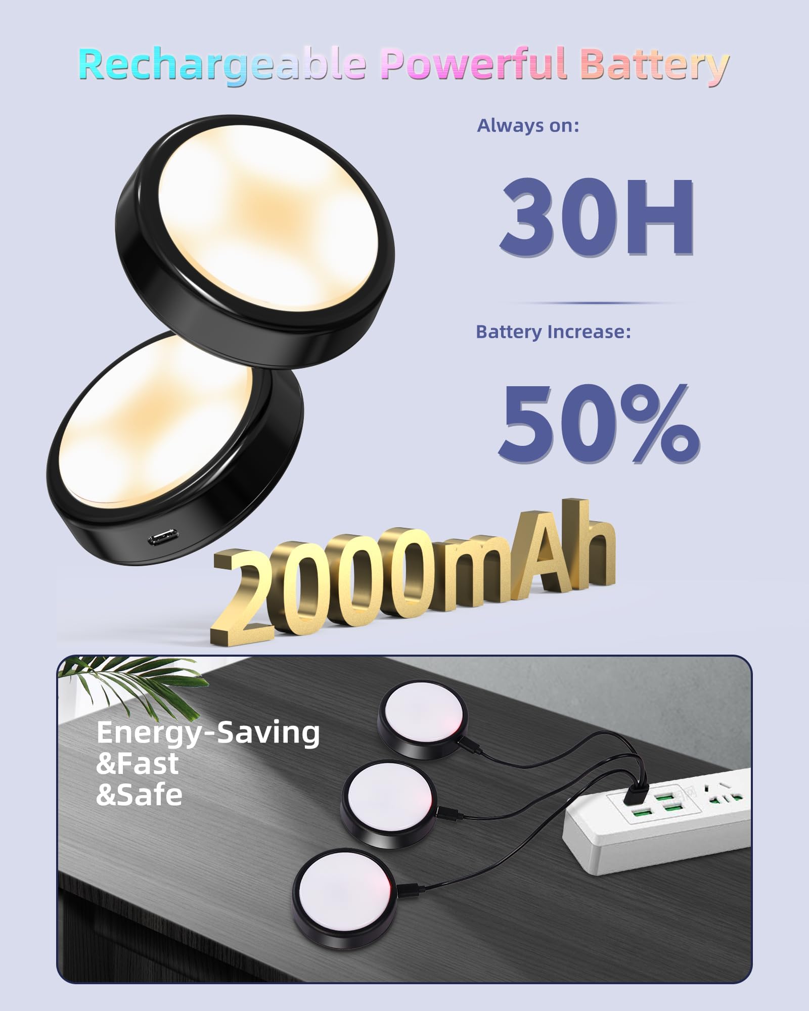 Luce LED Sottopensile, 2000 mAh Ricaricabile Luce LED con Telecomando, RGB e 3000K/4500K/6000K Luce Sottopensile, Dimmerabili Magnetiche Luce Sottopensile per Armadio Cucina Corridoi Scale