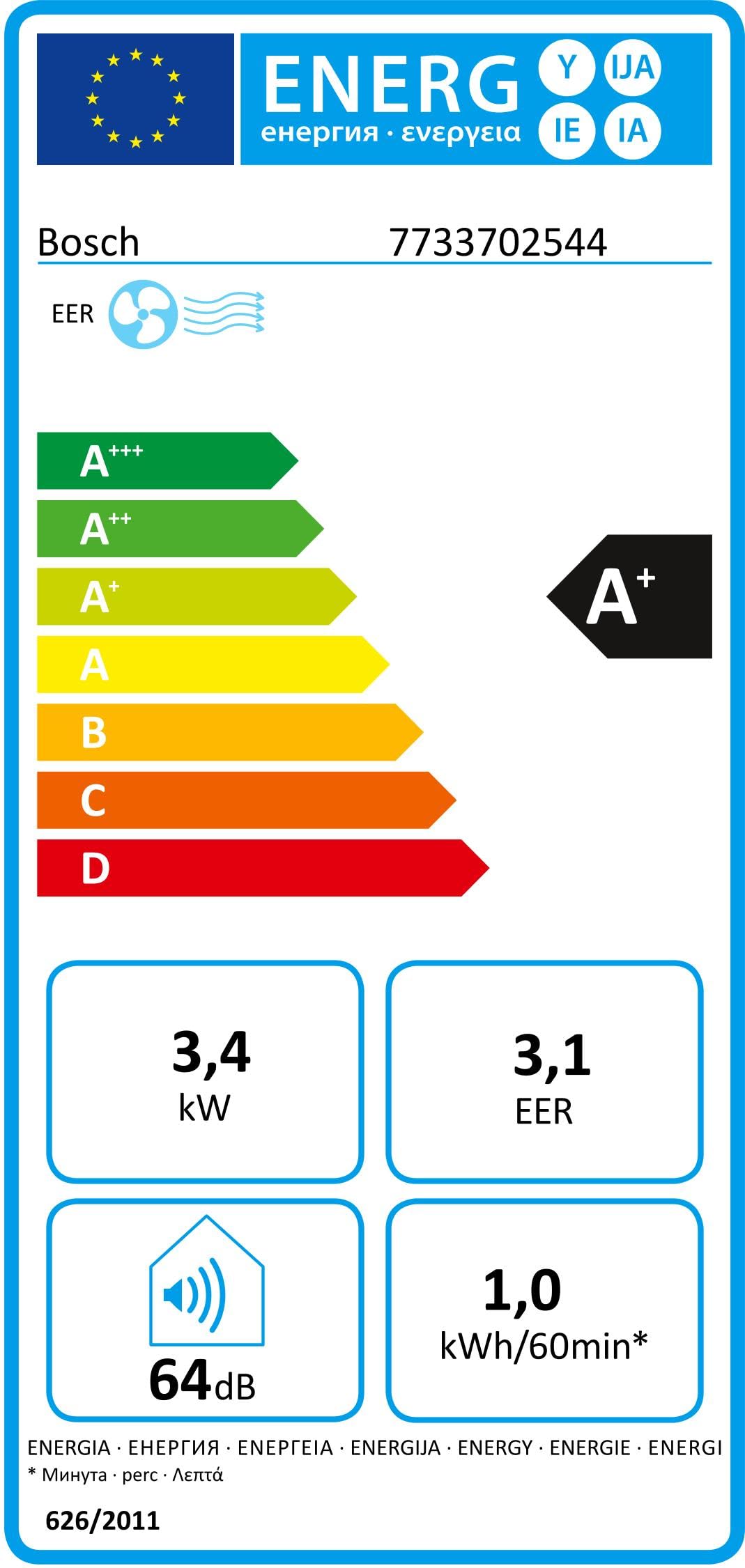 Bosch Cool 5000 mit Invertertechnologie Mobiles Klimagerät 3in1 Klimagerät, Luftentfeuchter