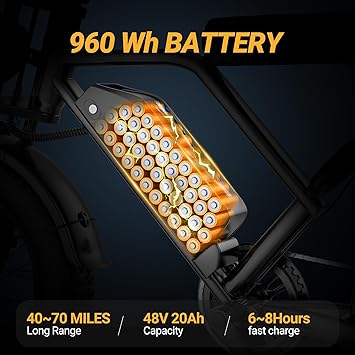 Electric E-Bike | Full Suspension | 1500W Peak Motor | 31/25 mph Top Speed | 2570 Range | 48V 960/748 Wh Removable Battery | LED Headlights | 20/16-Inch All-Terrain Fat Tires |