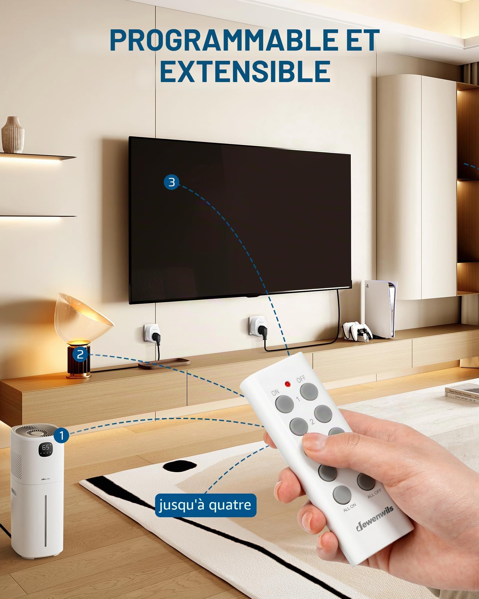 DEWENWILS Prises radiocommandées avec télécommande, 2300 W prise avec 1 télécommande, portée 30 m, lot de 4 prises radiocommandées, programmables et extensibles, blanc