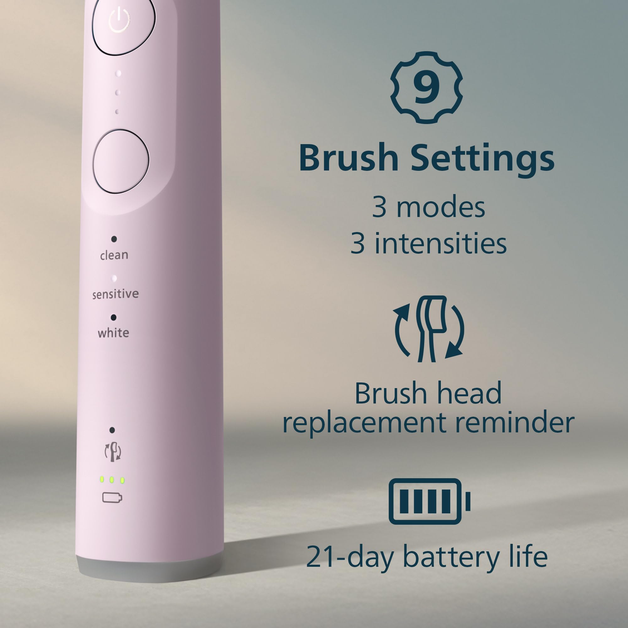 Amazon.co.jp: フィリップス ソニッケアー 充電式歯ブラシ ピンク 6500
