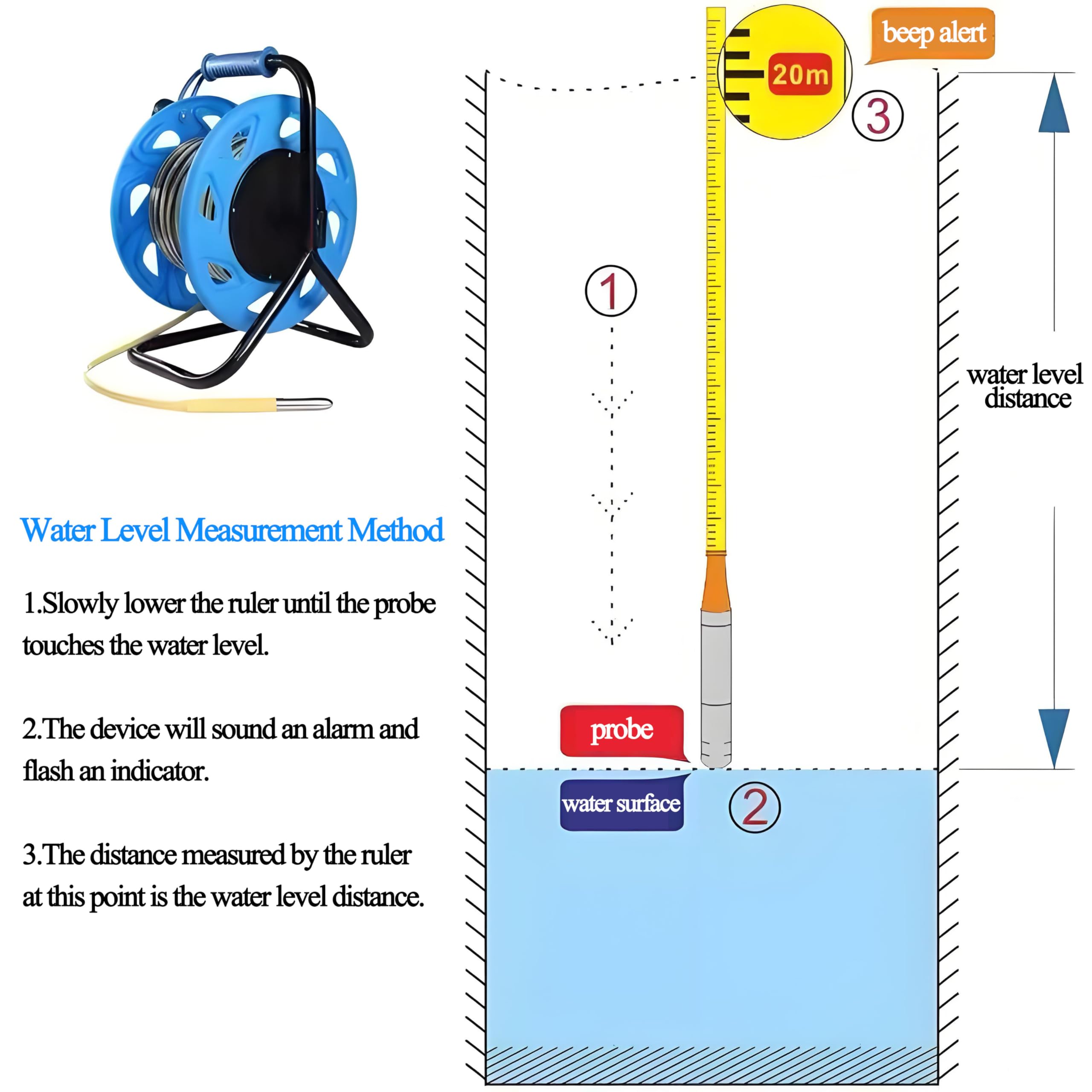 Medidor de profundidad de agua de pozo con sonda de acero inoxidable, IP68 impermeable para medición de nivel de agua subterránea de hasta 300 metros