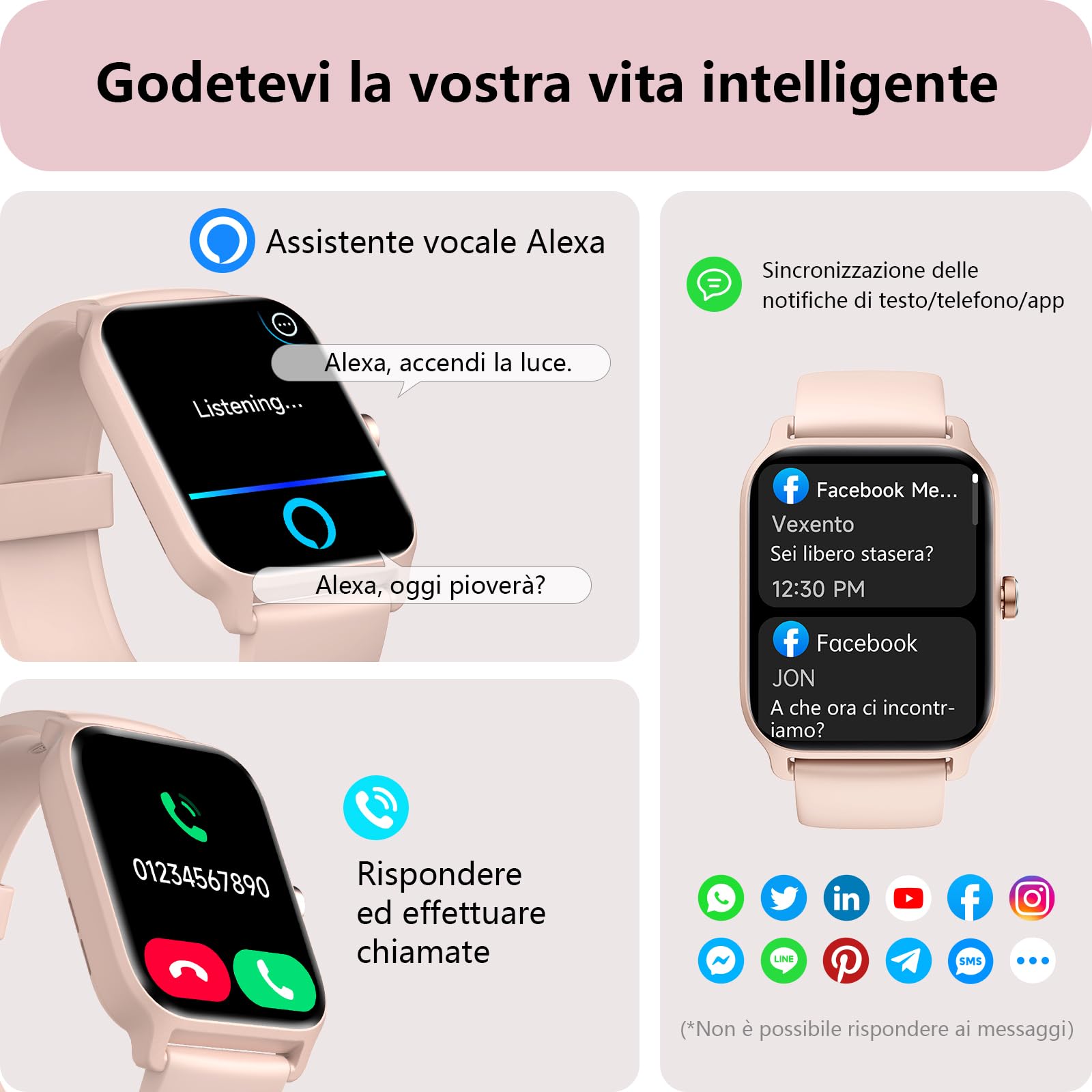 Smartwatch Donna Rispondi/Effettua Chiamate e Alexa, 1.8" Orologio Smartwatch SpO2/Frequenza Cardiaca/Sonno/Stress, Contacalorie/Passi/Distanza, 120 Modalità Sport, Orologio Fitness IP68 Regalo Donna