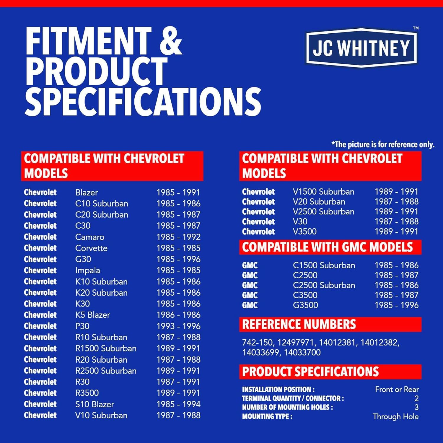 JC Whitney JFBAJCWWM00038 Front or Rear Power Window Regulator Motor - Compatible with Chevrolet Blazer 85-91, GMC Sonoma 91-93, Buick LeSabre 85-91, Regal 85-87, Oldsmobile Bravada 91-94