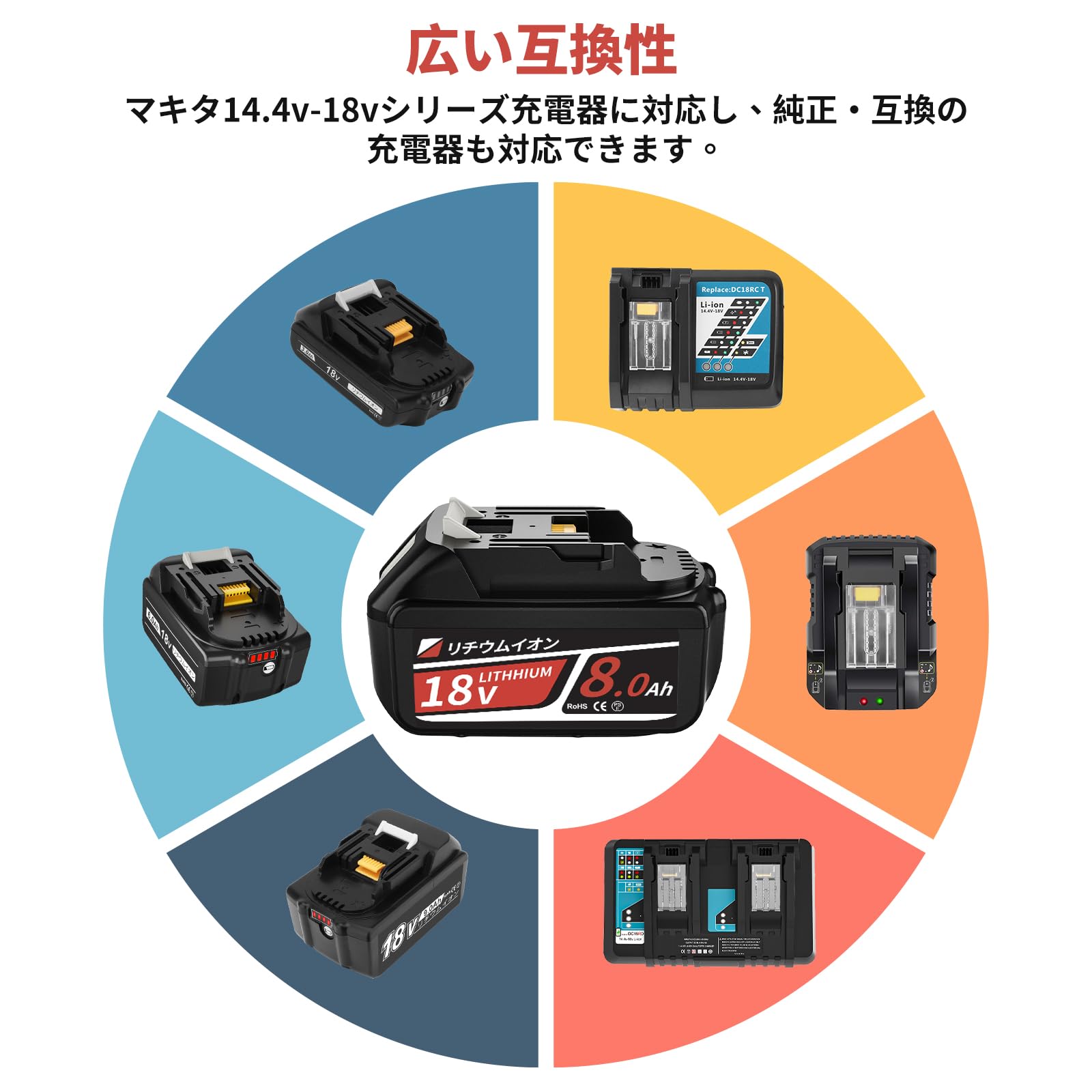 Amazon.co.jp: 【8000mAh最新大容量】互換 マキタ 18V バッテリー