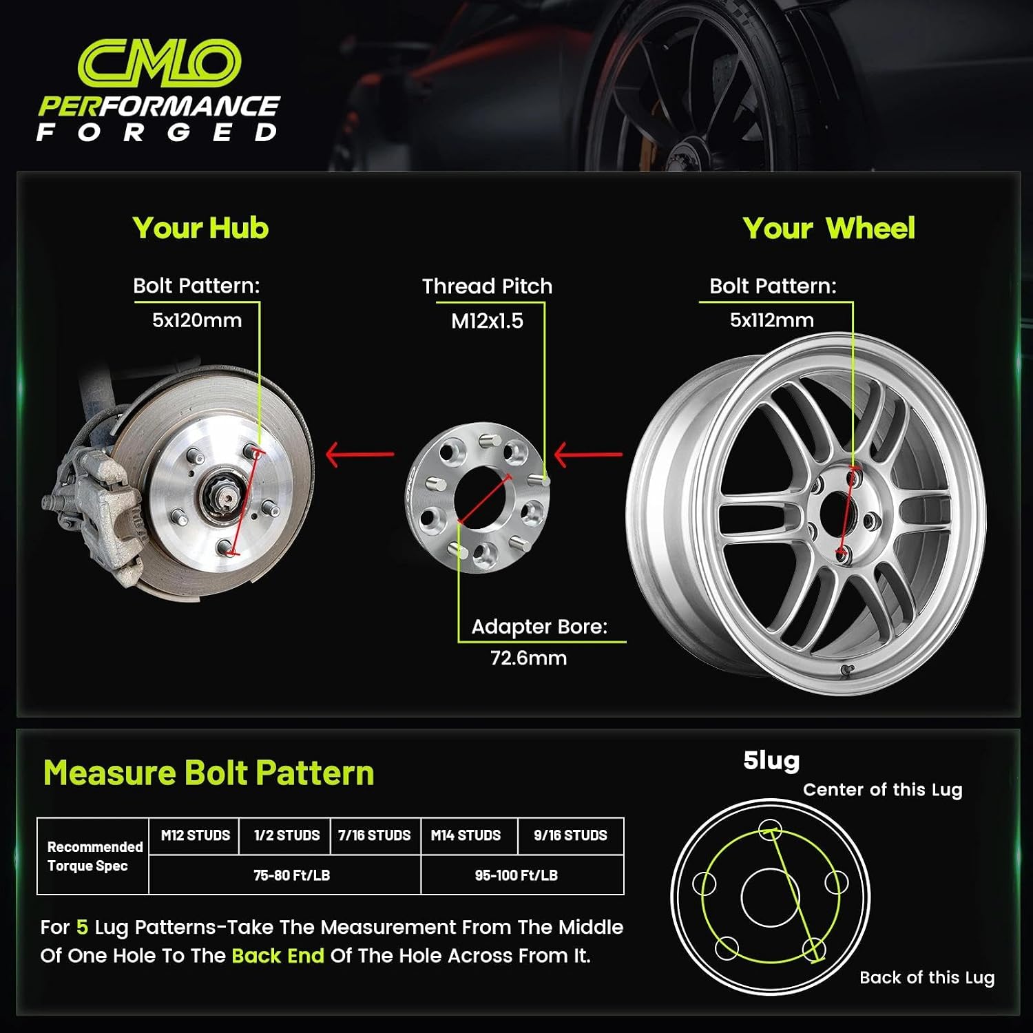 CMO 25mm 5x120 to 5x112 Wheel Adapters 72.6mm Bore M12x1.5 Studs (4pcs) | CNC 6061-T6 Forged, 10.9 Grade Studs, Anodized Finish, For BMW Hub to Fit 5x112 Wheels
