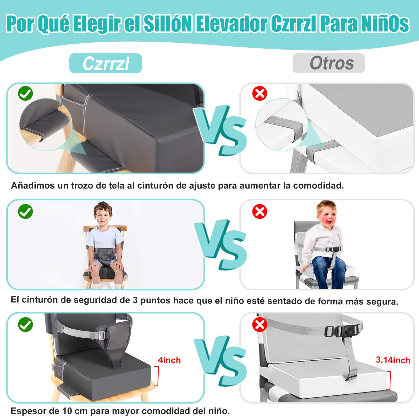 Rehausseur Chaise Enfant PU Lavable Portabilité Rehausseur Chaise Bebe Avec Dossier Ceintures de Sécurité 3 Points Antidérapant Chaise Nomade Bebe pour à La Maison Partir(Gris)