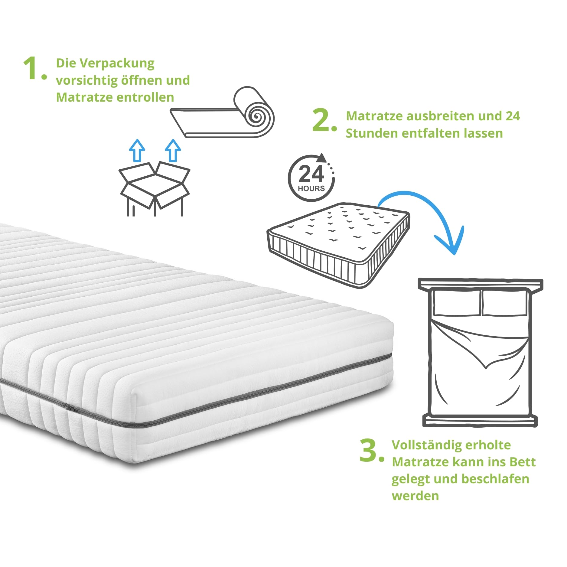 Bodyprotect Kaltschaummatratze Vital Protect 140x200 cm, orthopädische 7-Zonen Matratze Härtegrad H2 weich - mittelfest, Öko-Tex, ergonomische Schaumstoffmatratze Höhe 24 cm, Made in EU