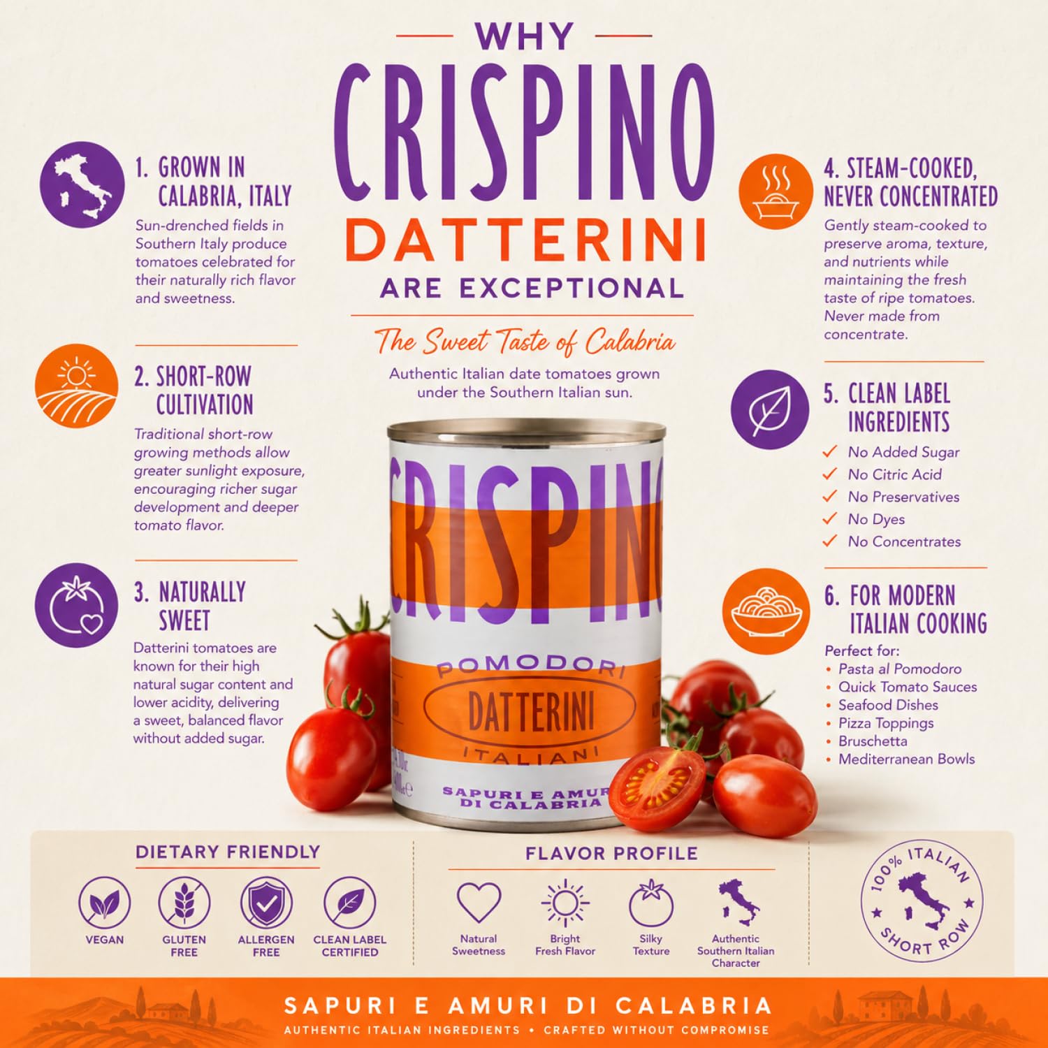 Amazon.com : Famiglia Crispino Datterini Tomatoes Sweet Italian
