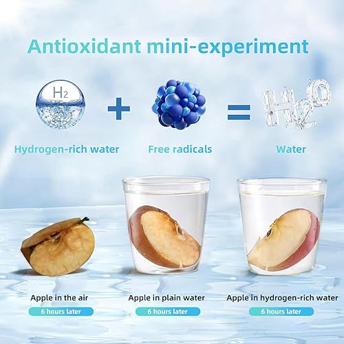 Miniatura 4 de Fiudiry Botella de generador de agua de hidrógeno un generador de agua portátil que mejora la salud con tecnología SPE PEM