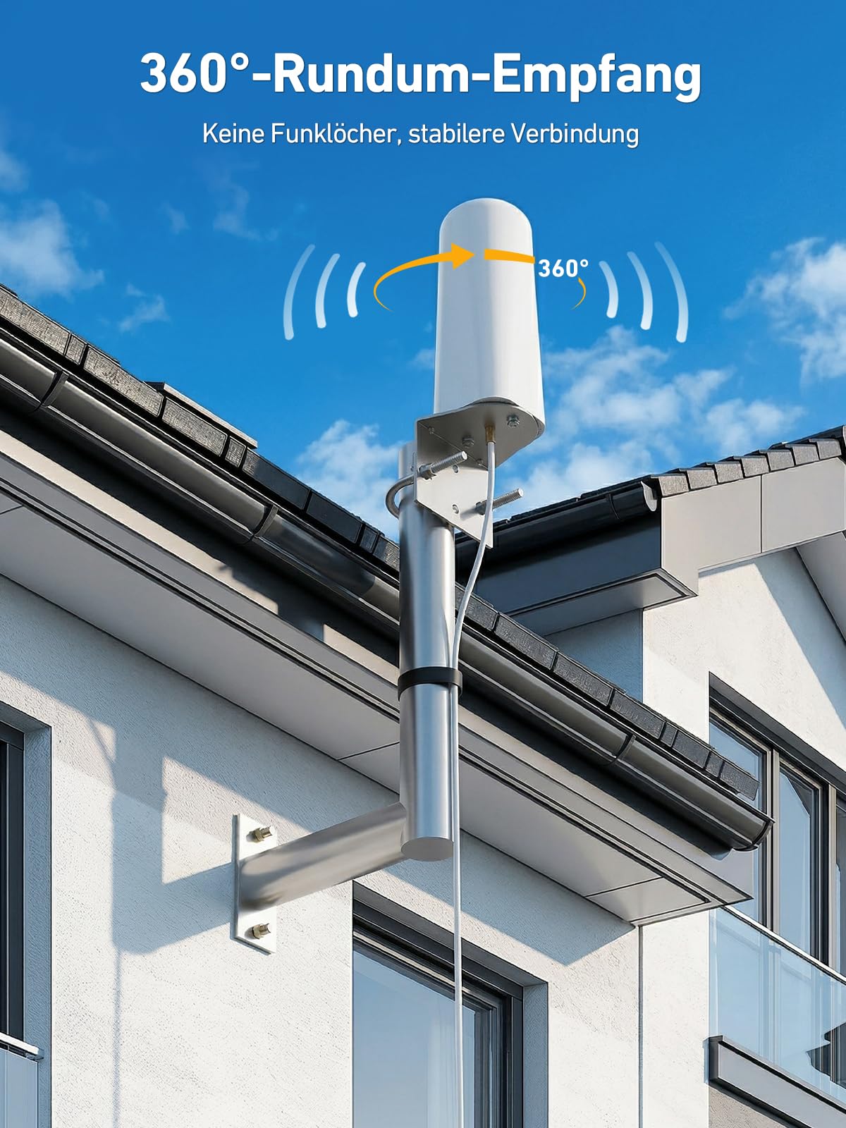 Mobilfunk Verstärker für Haus und Büro, Handy Signalverstärker für Band 3/20, 4G LTE GSM Repeater mit hoher Verstärkung, Empfangsverstärker Mobilfunk für Vodafone O2 Telekom T-Mobile E-Plus