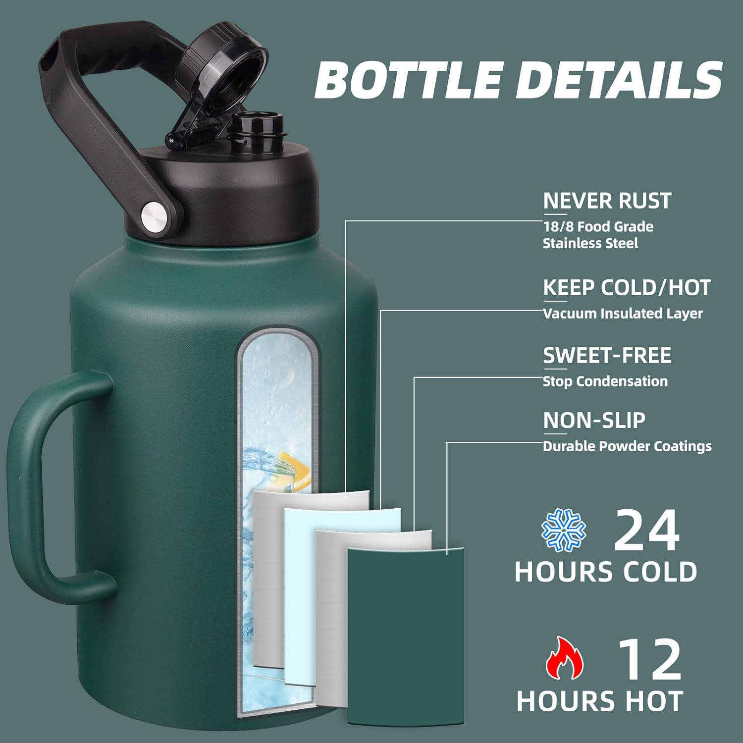 BJPKPK 1 Gallon Water Bottle with Handle, Large Dishwasher Safe 128oz Insulated Water Bottle, BPA Free Water Jug, Wide Mouth Metal Flasks with Anti-slip Bottom, Keep Cold & Hot,Army Green - Image 2