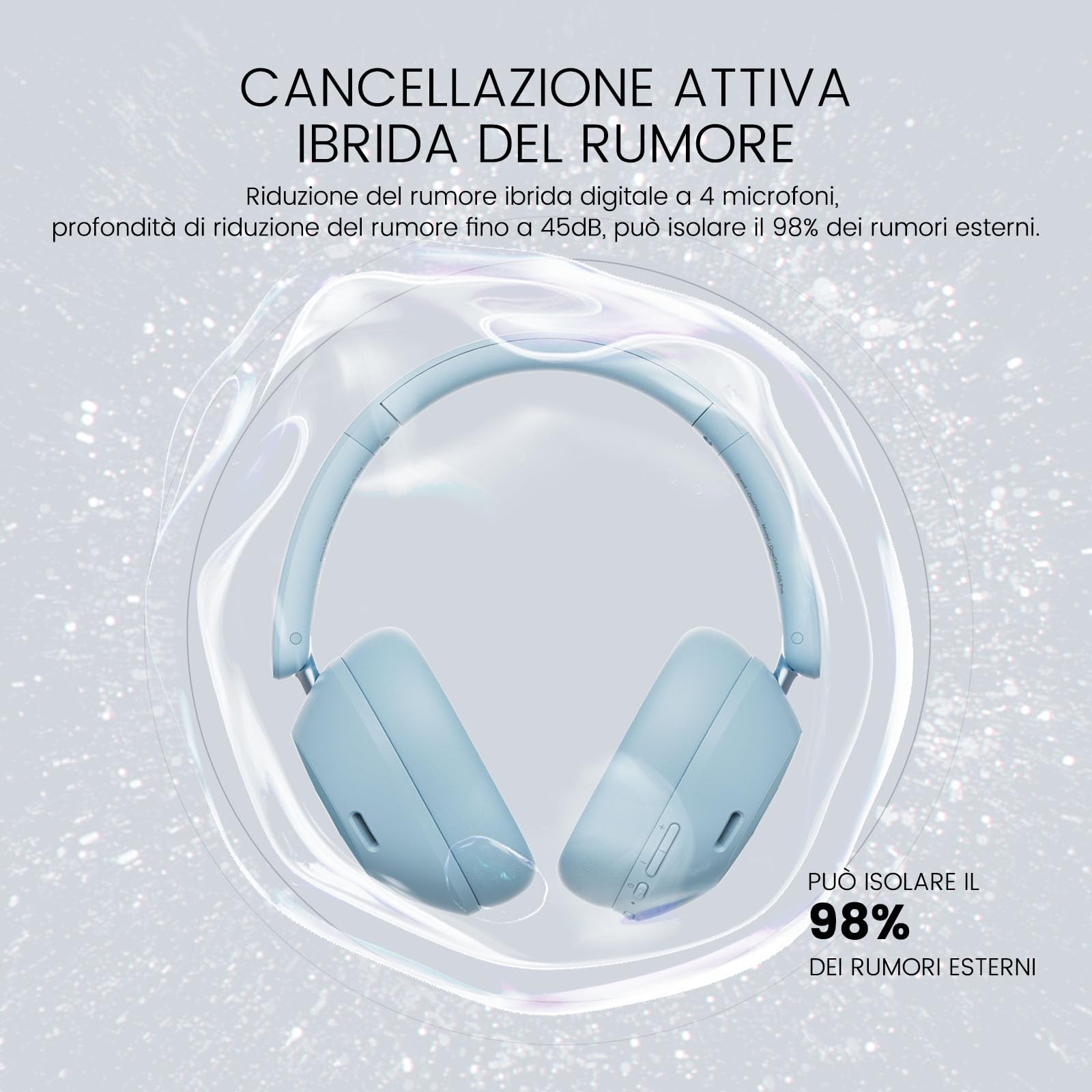 OneOdio A5 Cuffie Bluetooth Over Ear Cuffie Con filo,Cuffie Over Ear Con Cancellazione Rumore Attiva Adattiva fino al 98%,LDAC Hi-Res Wireless Audio,Cuffie Wireless 75 Ore ANC Ibrida Blu
