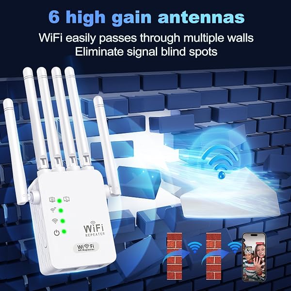 Repetidor WiFi 1200 Mbps,Amplificador y Extensor de Señal Inalámbrica Dual Band (2,4 GHz/5 GHz), Puerto LAN,Modo Punto de Acceso, Fácil de Instalar,Compatible con Todos los Modems y Routers para Hogar - 3