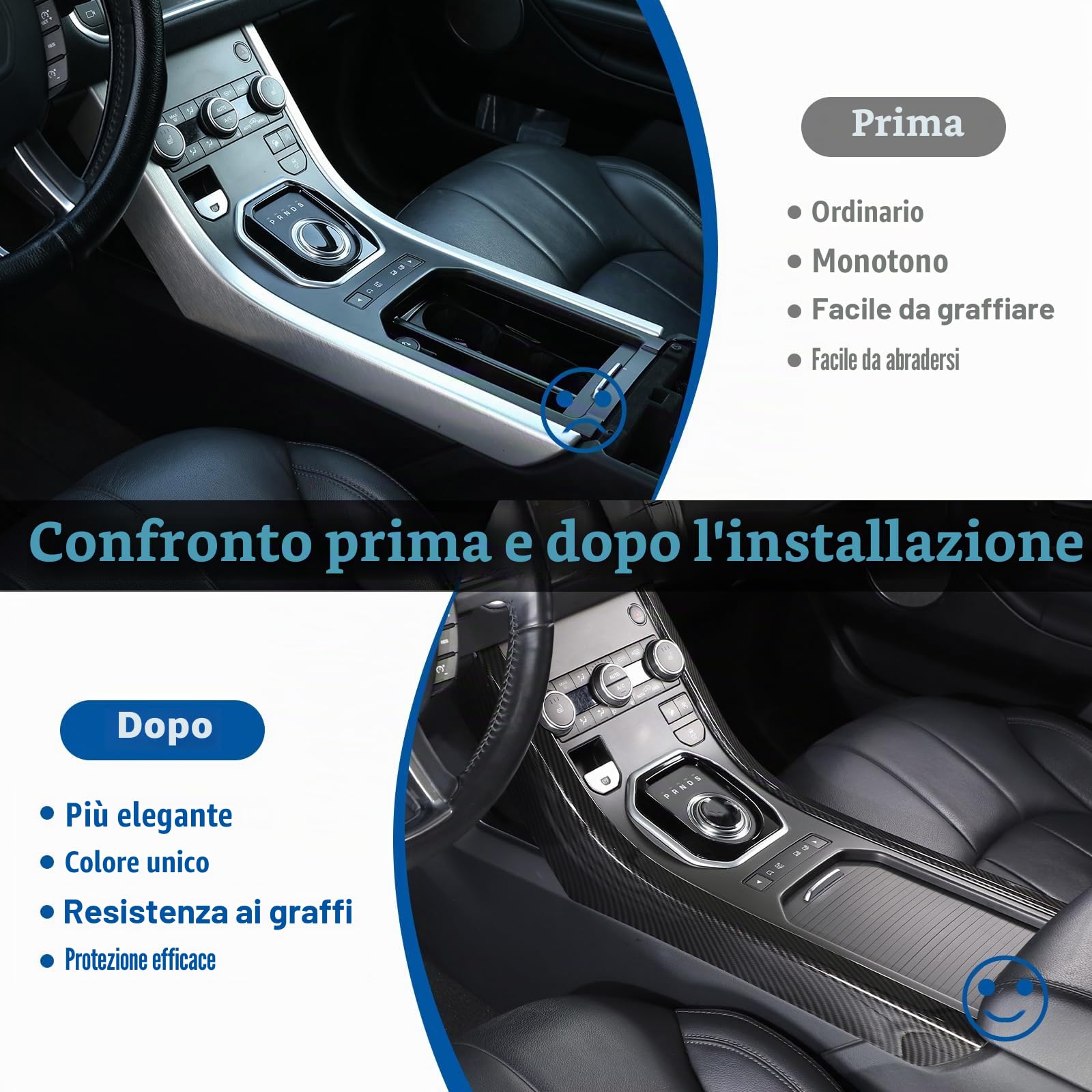 Striscia decorativa laterale per console centrale del cambio, in plastica ABS, per Land Rover Range Rover Evoque 2012-2018 (fibra di carbonio)