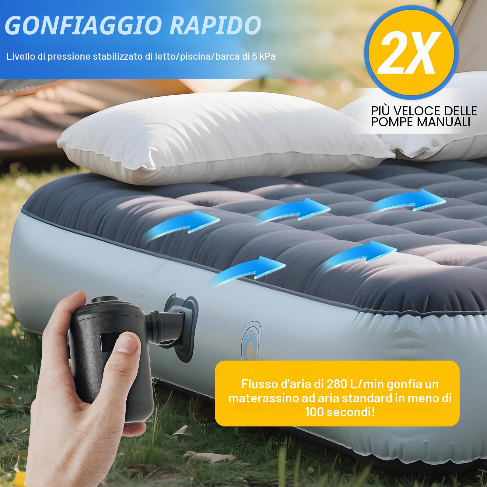 Pompa Elettrica, 3600 Mah, Ricarica Usb, Mini Pompa Ad Aria, Gonfiatore Elettrico, 280 L/Min, Con Set Di 4 Ugelli, Indicatore Digitale Della Batteria, Portatile Per Materasso Ad Aria