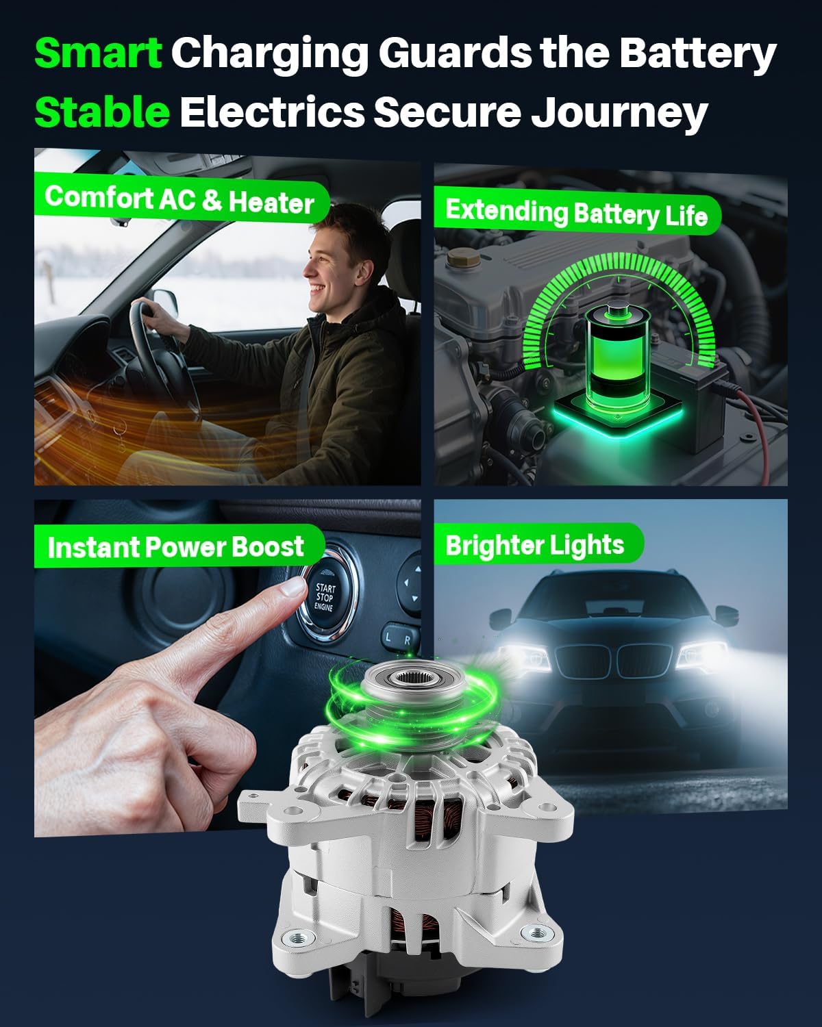 New Alternator Fit for Nissan Rogue(S, SL, SV) L4 2.5L 2014-2020. Replace 23100-4BA0A, 23100-4BA0B, TG12C152. 6-Groove, 12V, 120Amp, CW, Internal Fan & Regulator