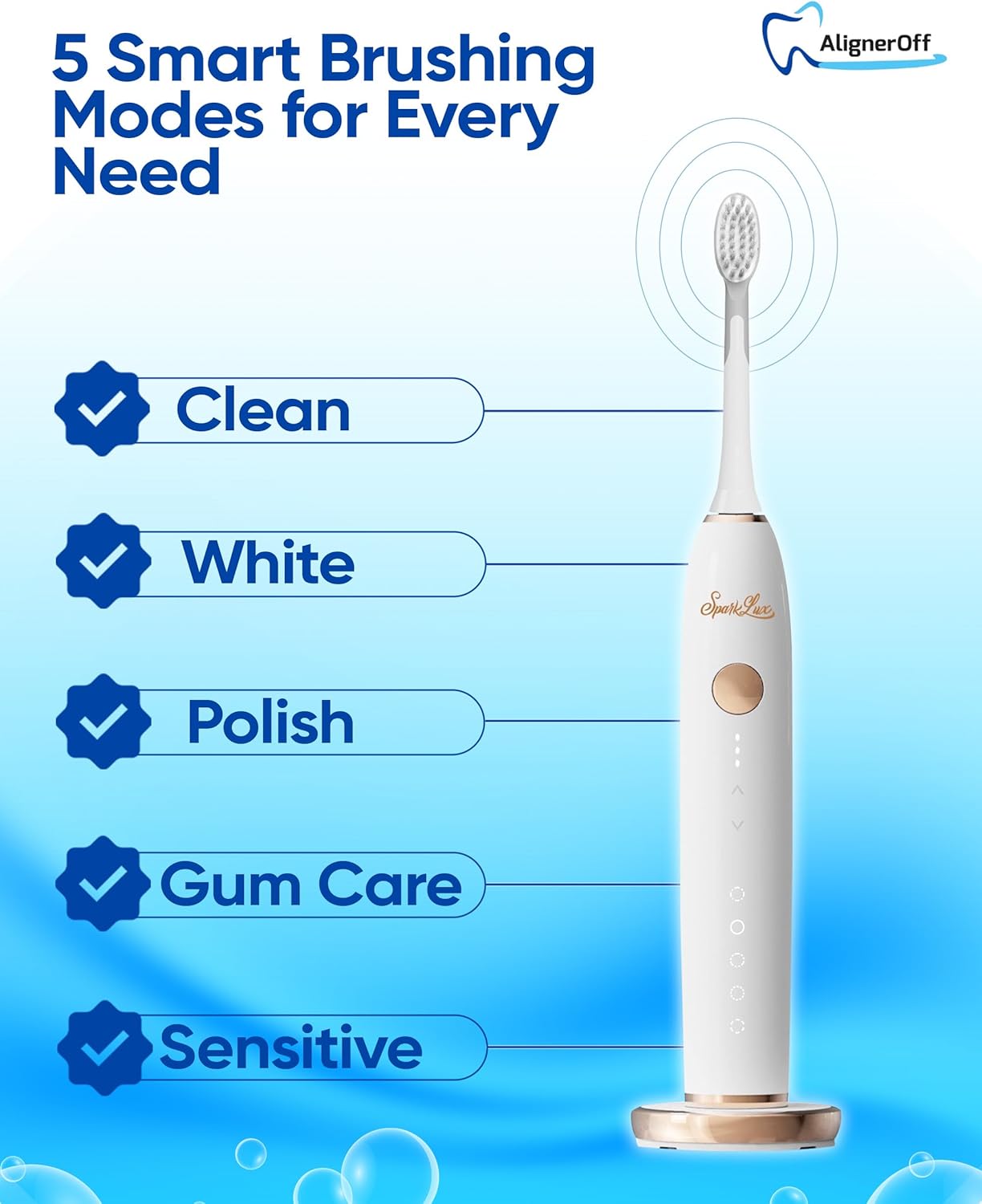 Sparklux Pro Ultrasonic Toothbrush - Rechargeable Wireless Electric Toothbrush for Adults with Replacement Heads, Travel Case, Cordless Design, White with Rose-Gold Trim