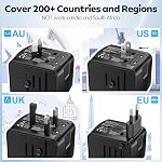 Universal International Power Travel Plug Adapter, 5 in 1 European Travel Plug Adapter W/ 3.5A 2xUSB-A and 2xUSB C Wall Charger and Worldwide AC Outlet for Europe USA UK AUS Asia