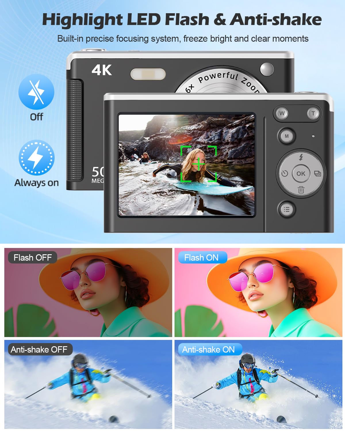Appareil Photo Numérique UHD 4K 50MP Autofocus avec Carte SD 32 Go, Zoom 16X, Anti-Shake, 2 Batteries, Compact Noir