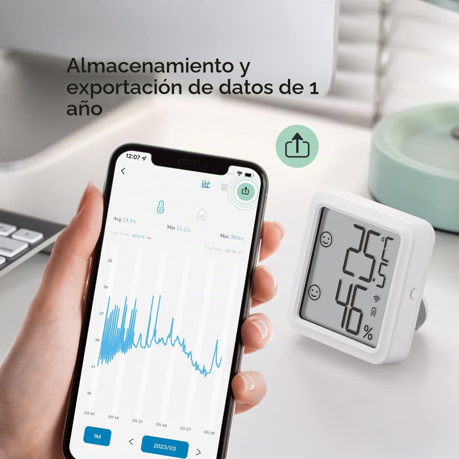 Inkbird Termómetro Higrómetro WiFi,IBS-TH3-PLUS Sensor Temperatura Interior WiFi con Pantalla LCD,App Soporta,Alerta y Almacenamiento Datos,Termómetro y Higrómetro Digital para Bodega, Invernadero