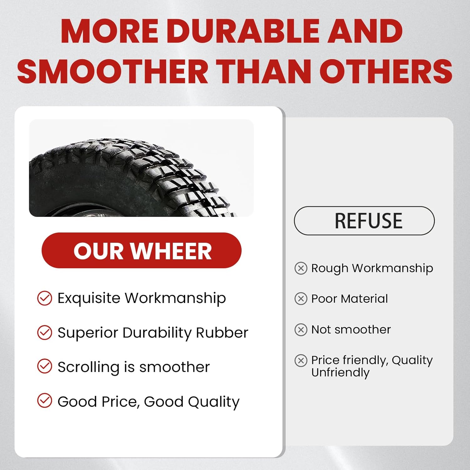 734-2010 Lawn Mower Rear Wheels Assembly for MTD 734-2010B 734-2010A Compatible with Cub Cad et SRC621 SR621 Self Propelled Mower, Craftsman Push Mower, 2 Pack