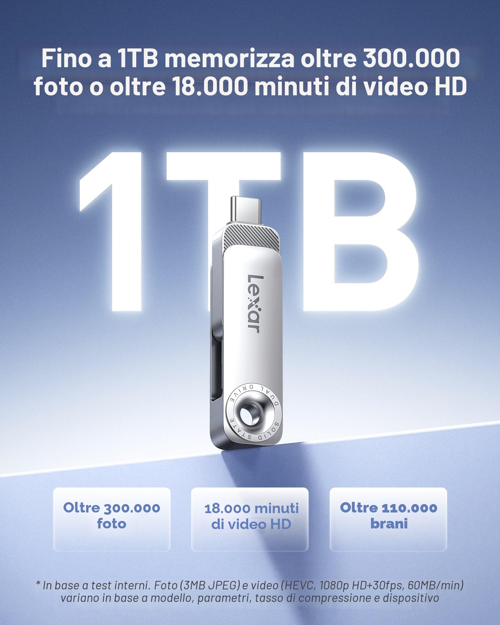 Lexar D50E 128GB Unità A Stato Solido Doppia USB-C USB-A 400MB/s Lettura 360MB/s Scrittura