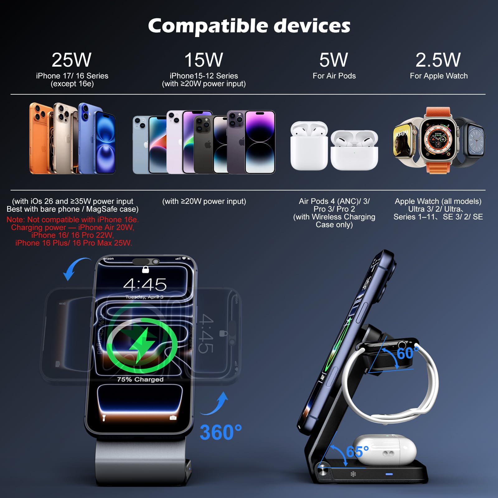 CloudValley 3 in 1 caricatore wireless per apple, Qi 2.2 25 W Ricarica rapida, compatibile con MagSafe, Robusto e durevole, Dissipazione attiva del calore, Portatile