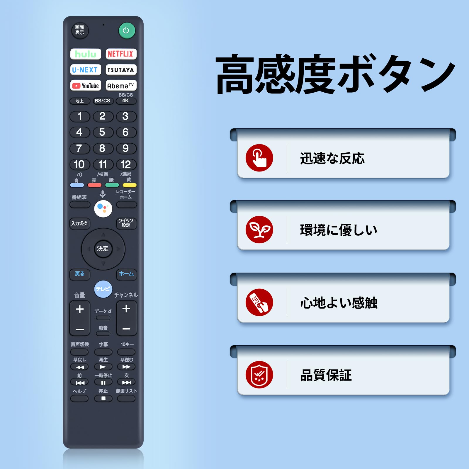 Amazon | テレビリモコン RMF-TX421J for SONY ソニー Bravia 用