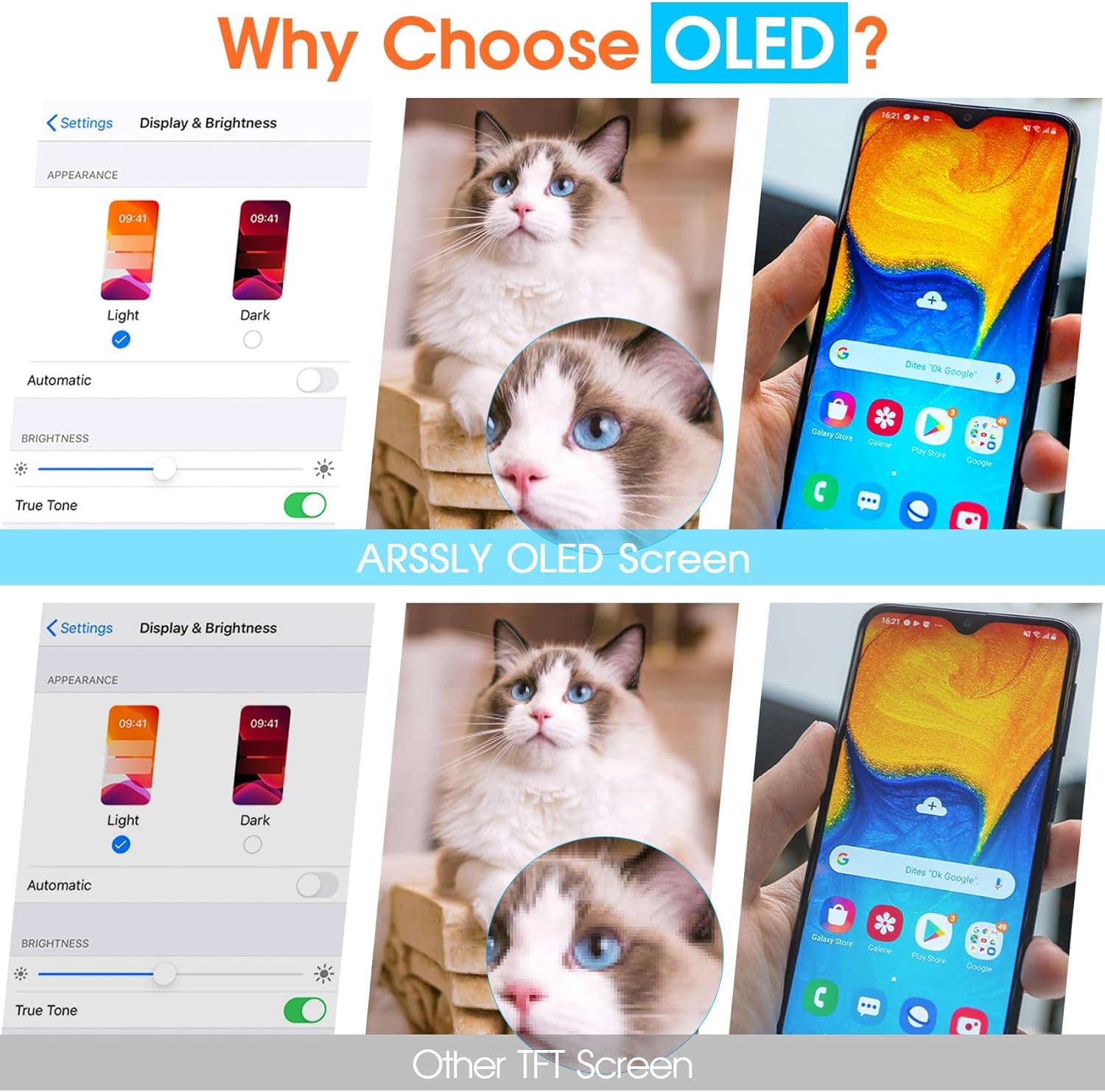 OLED for Google Pixel 6 Screen Replacement - for Google Pixel6 LCD Display Touch Screen for Google Pixel 6 GB7N6 G9S9B16 LCD Digitizer Assembly with Kits (Black with Fingerprint Function)