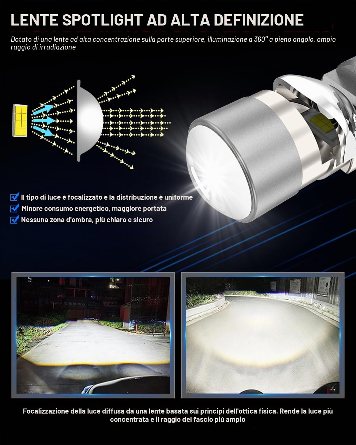 SHINYY Lampadine H7 LED Lenticolari Fari per Auto o Moto, 2025 26000LM 6500K Bianco Lampade LED H7 con Lente 800% Luminoso Canbus Anti Errore Abbaglianti Anabbaglianti, Sostituisce Luci Alogeno, 2PCS