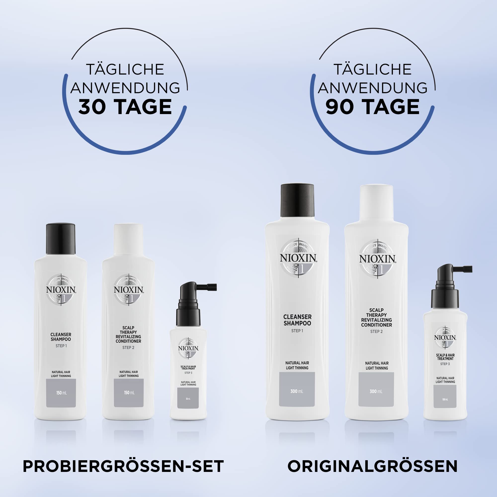 NIOXIN System 1 Starter-Set – Shampoo, Haarspülung und Kopfhaut Serum für naturbelassenes, dezent dünner werdendes Haar – gegen Haarausfall durch Haarbruch und für mehr Widerstandskraft