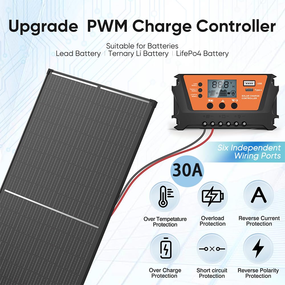 Snapklik.com : 200 Watt Solar Panels Kit, 30A PWM Charge Controller 12V ...