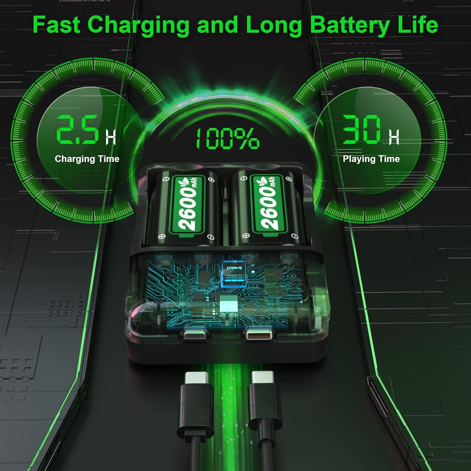 Batería para Xbox One/One S/X/Xbox Series X/S, 2.5 Horas de Carga Rápida, 2 * 6200mWh(2600mAh) Batería para Xbox Series X/S/Xbox One/One S/X/One Elite