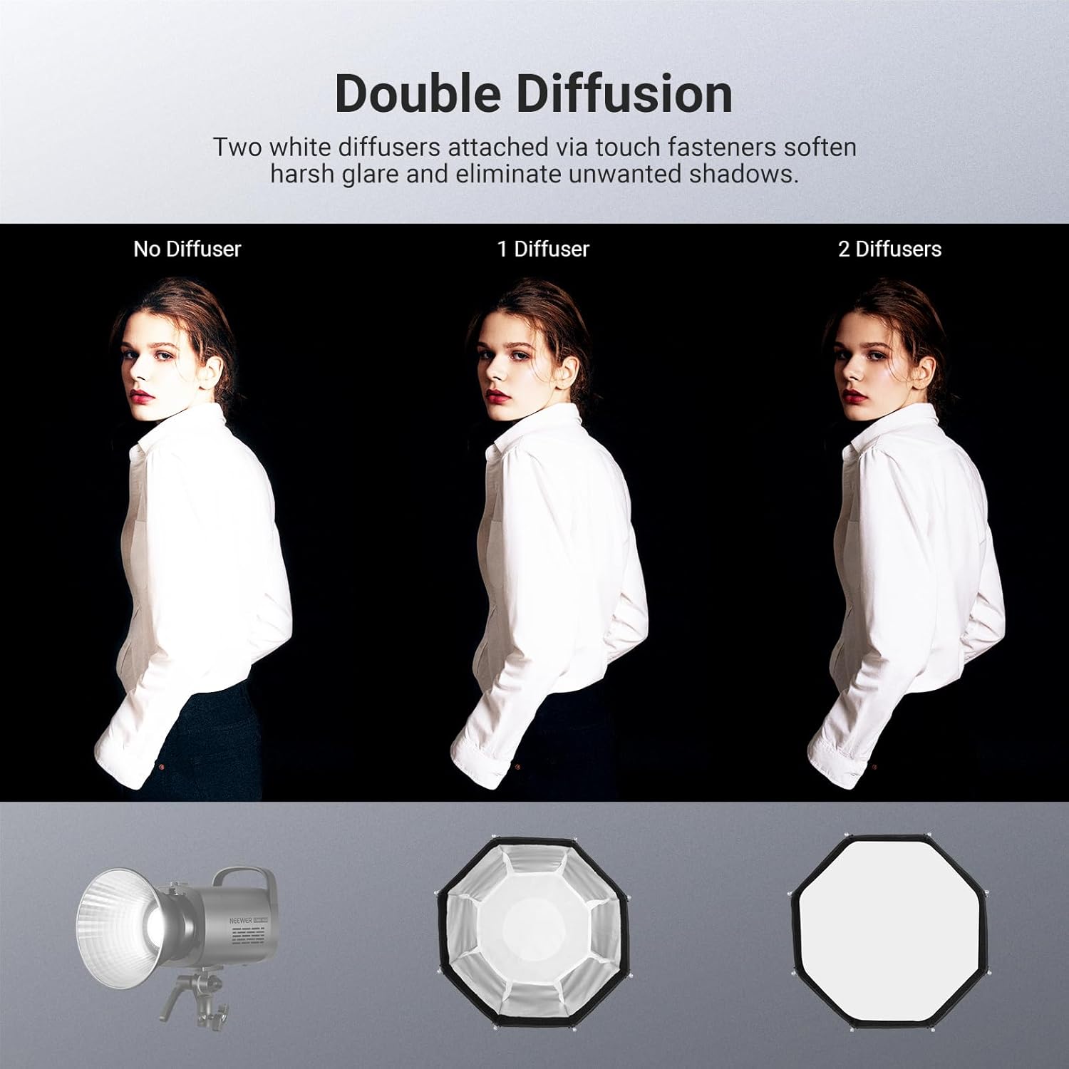 NEEWER BASICS Parabolic Softbox, 47.2" Bowens Mount Soft Box, Light Diffusers/Grid/Bag, Compatible with Aputure 150c Compatible with Godox SL60w NEEWER FS300C FS230C FS150B HB80C CB200C Q6 Q300, NS66P