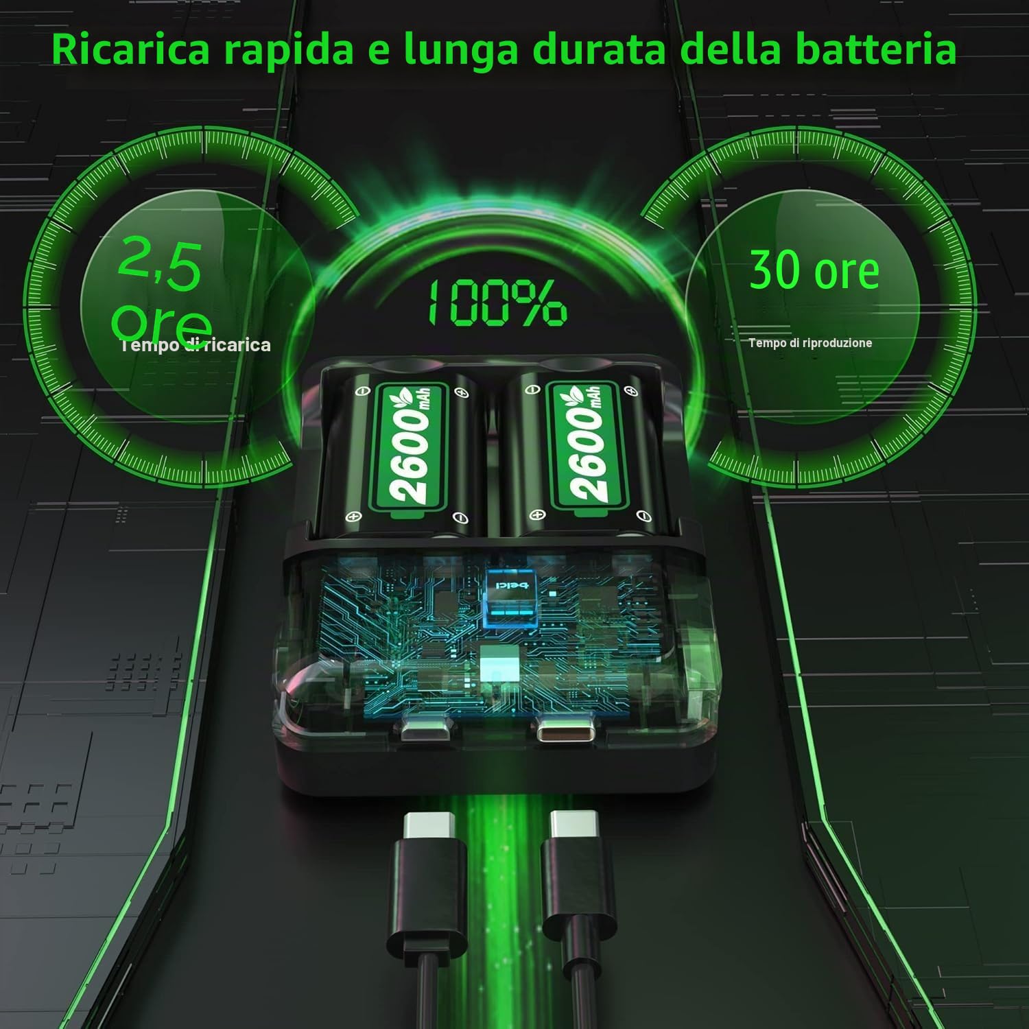 Batterie per Xbox One/Xbox Series X|S/One S/X, 2600mAh(=6200mWh) 2.5 Ore di Ricarica Rapida Batterie Ricaricabili per Xbox Series X|S/Xbox One S/Xbox One X/Xbox One Elite Controller