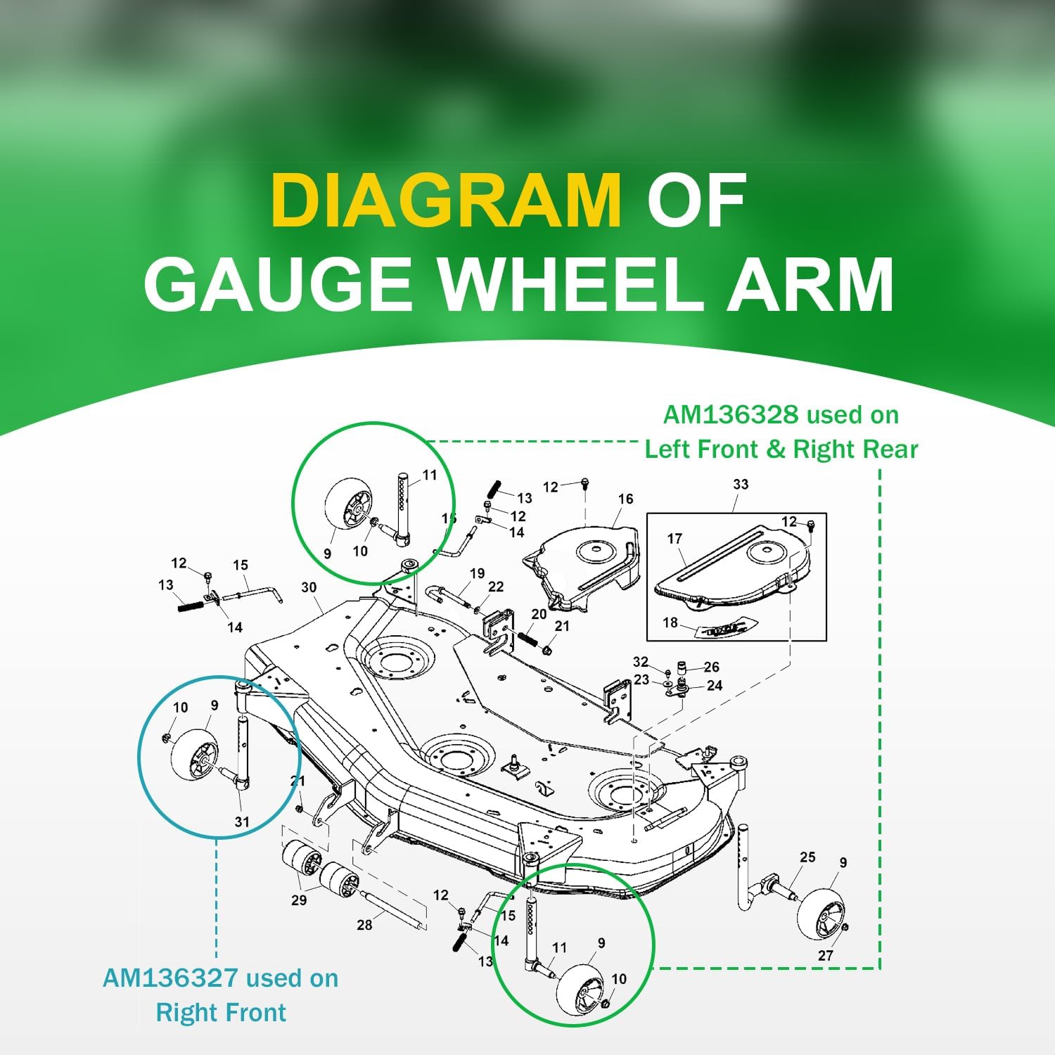 AM136328 AM136327 Mower Deck Gage Wheel Arm Shaft Front Left & Right with 3/4” Diameter for John Deere Tractors X300 X320 X324 X340 X360 X500 X520 X530 X534 X540 with 48 inch and 54 inch Mower Deck