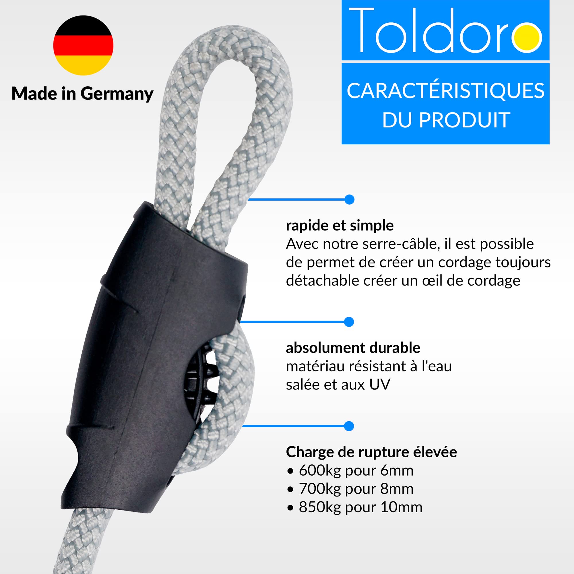 Toldoro Taquet coinceur Super Sharky 2 pièces de 6mm, Accessoires de Fixation de Corde pour voiliers et voiles d'ombrage