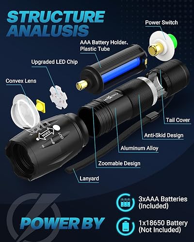 Miniatura 2 de MOXTOYU Paquete de 2 linternas, 5 modos de luz LED táctica de 2000 lúmenes, linternas impermeables brillantes de alto lúmenes, luces de flash con