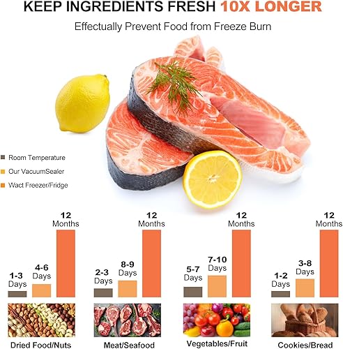 Miniatura 3 de Máquina selladora al vacío compacta para almacenamiento de alimentos, potente sellador al vacío de alimentos de sellado rápido 5S con 30 bolsas de
