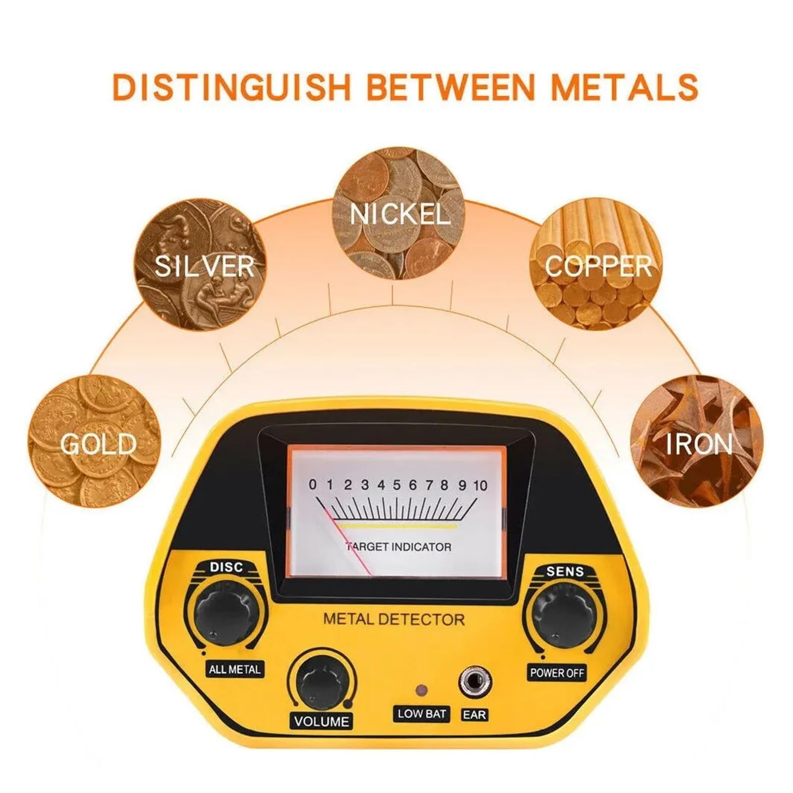 Wykrywacz Metali Instrument Do Wykrywania Podziemny Wyszukiwarka Złota Hunter Treasure Gold Digger Poszukiwanie SkarbóW Z Wysoką Precyzją