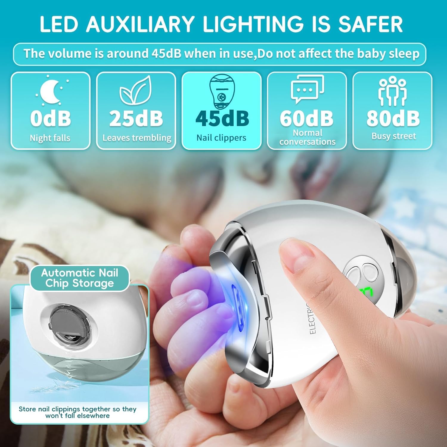Tagliaunghie Elettrico Automatico 2 in 1 Per Taglio e Lucidatura con LED Light & 3 Velocità, Sicuro senza fili Per Neonati, Bambini, Adulti
