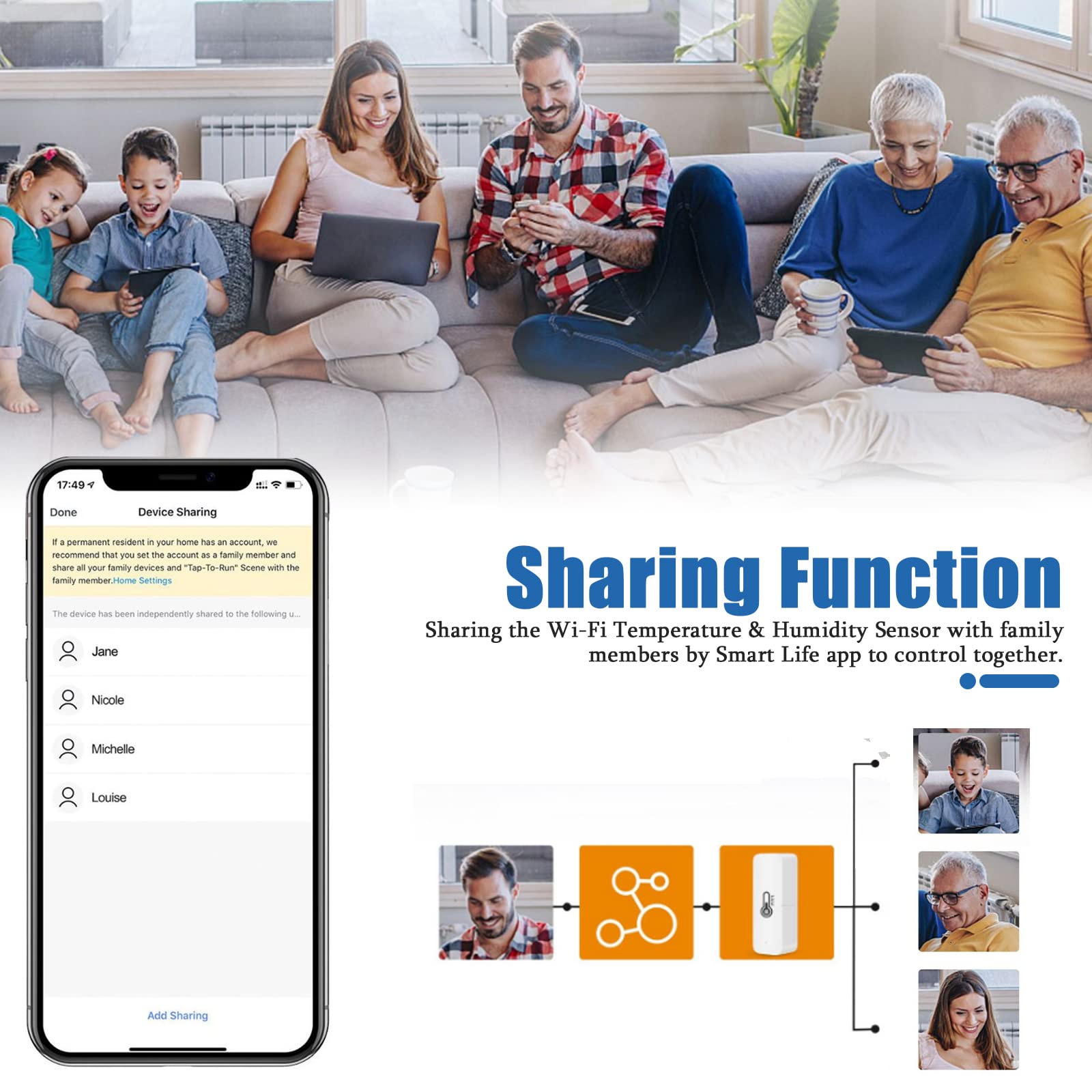 Termómetro térmico con Bluetooth para interiores, higrómetro térmico con aplicación inteligente y registro de datos, termómetro de habitación, sensor de temperatura para habitación de bebé