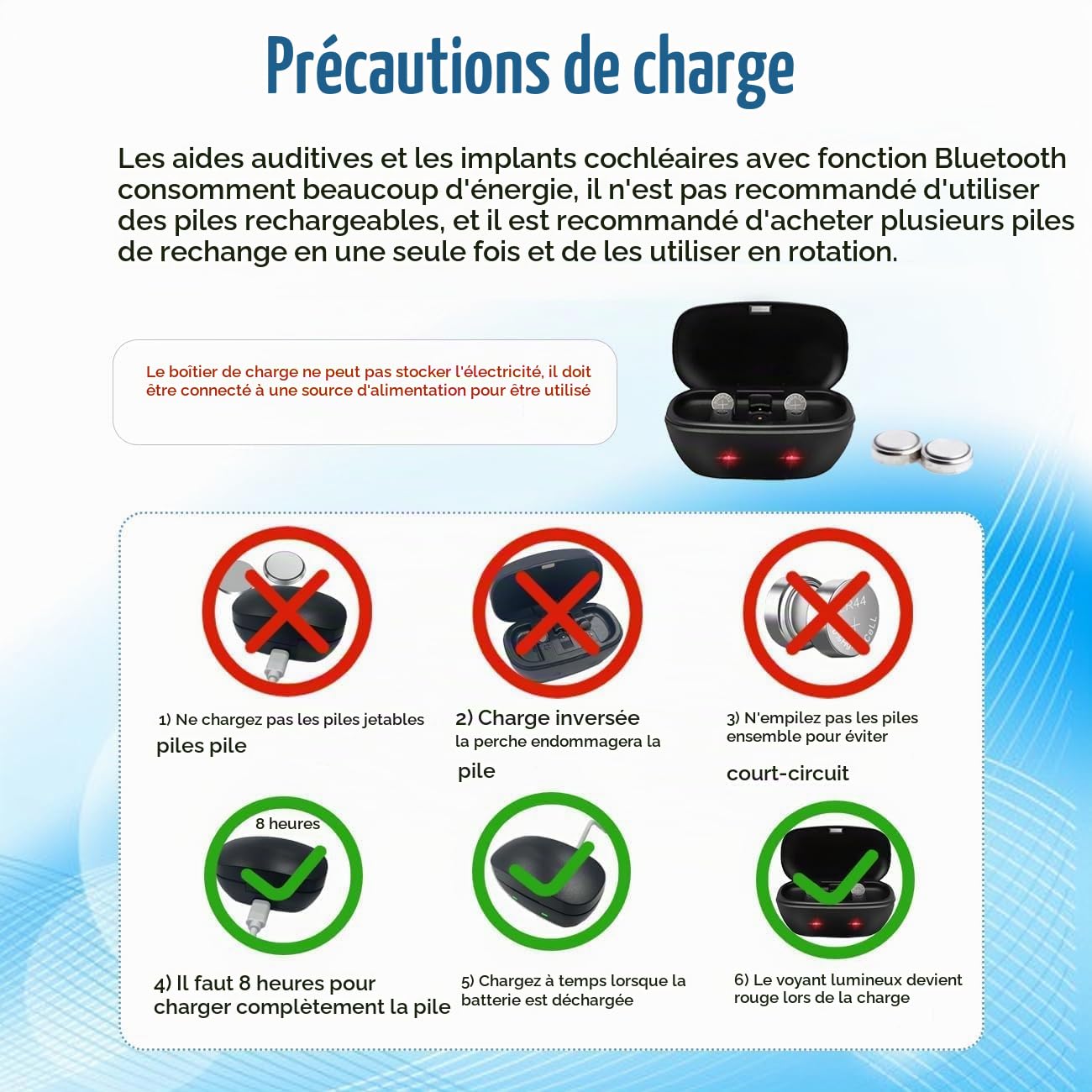 Piles auditives rechargeables taille 13 et étui chargeur de batterie, boîte de chargement de batterie avec 4 packs de piles auditives rechargeables pour appareils auditifs taille 13 (Chargeur + 4 pcs