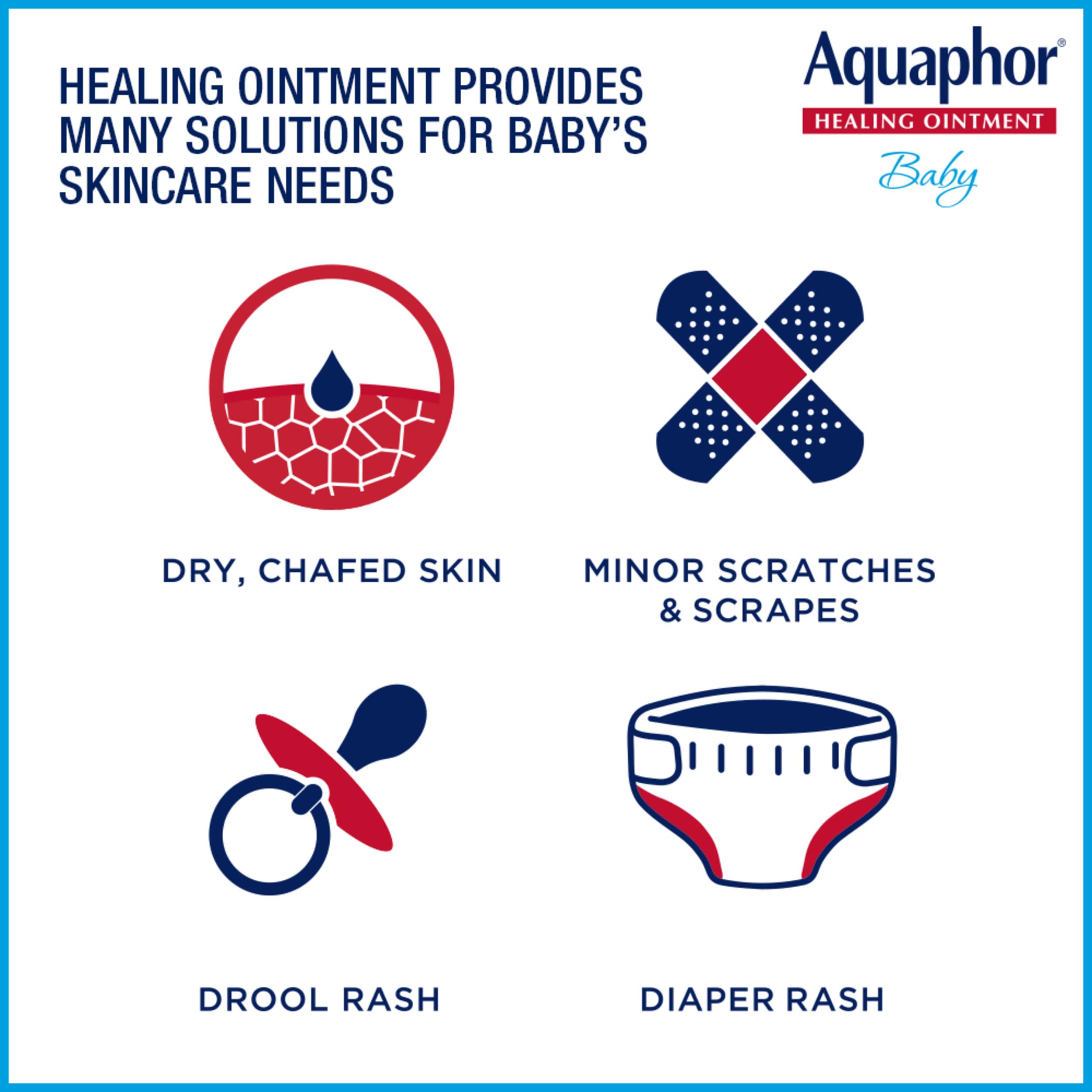 Aquaphor Baby Healing Ointment, Diaper Rash and Dry Skin Protectant, 7 Ounce