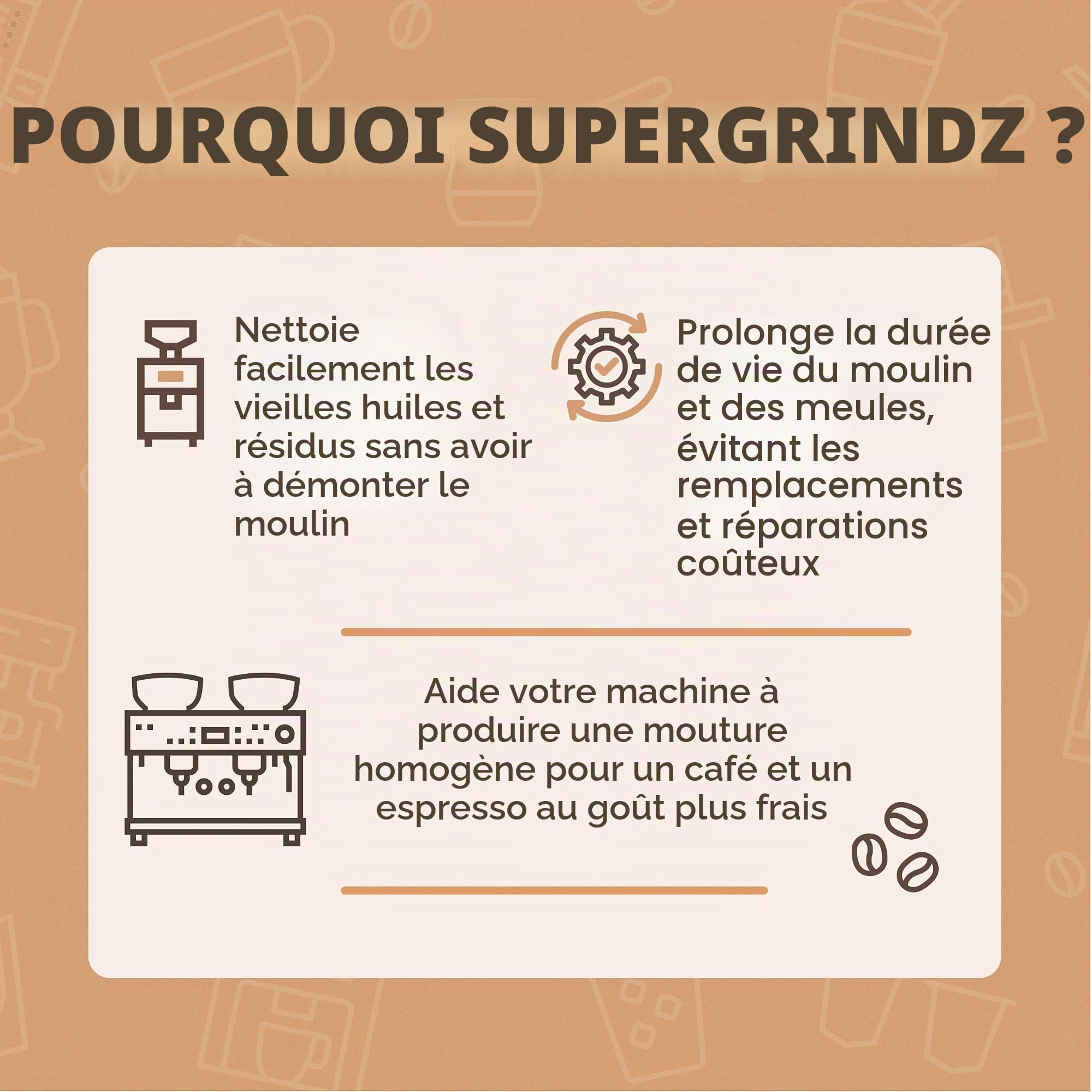 Urnex SuperGrindz Tablettes de nettoyage pour broyeur, 330 g