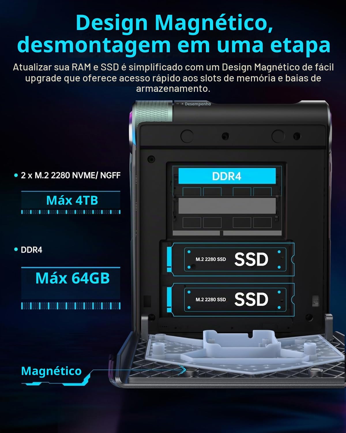 ACEMAGIC N150 Vista Mini PC V1 Win 11 Pro, Twin Lake N150 (Beat